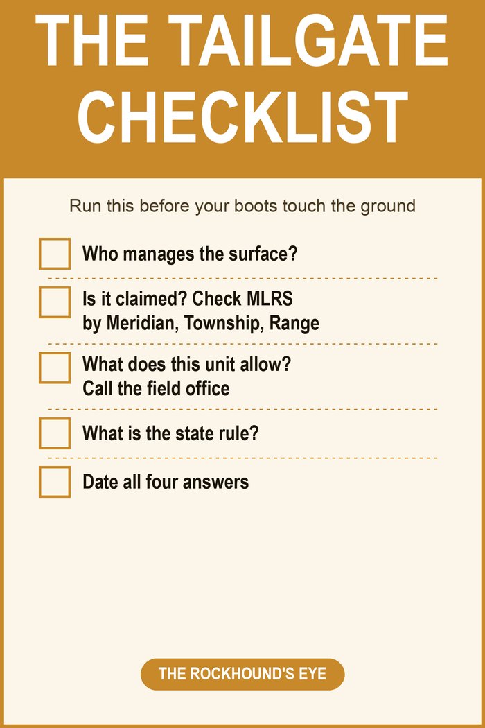 The Tailgate Checklist — free printable card